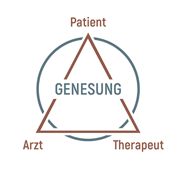 Skizze mit Genesung im Zentrum